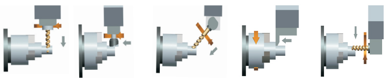 Schematic illustration of milling processing